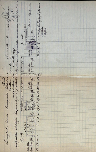 Tiedosto:Vuole-1927-sivu5.jpg