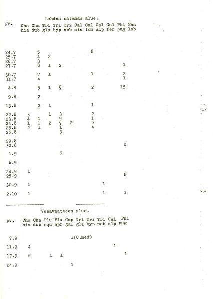 Tiedosto:1967-Satama.jpg